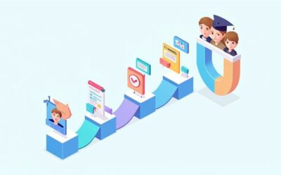 Top customer onboarding best practices for better retention