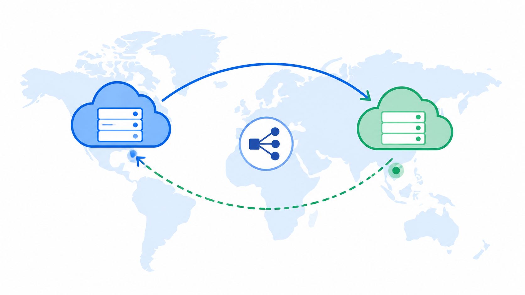 A digital illustration showing data synchronization between two cloud servers across a world map.