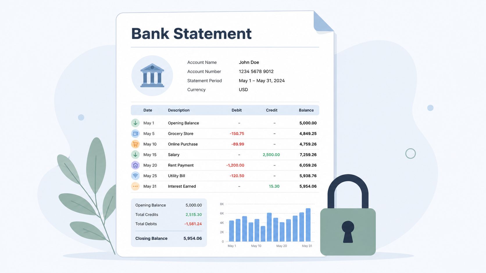A digital graphic of a bank statement showing transaction history, account details, and financial summary charts.