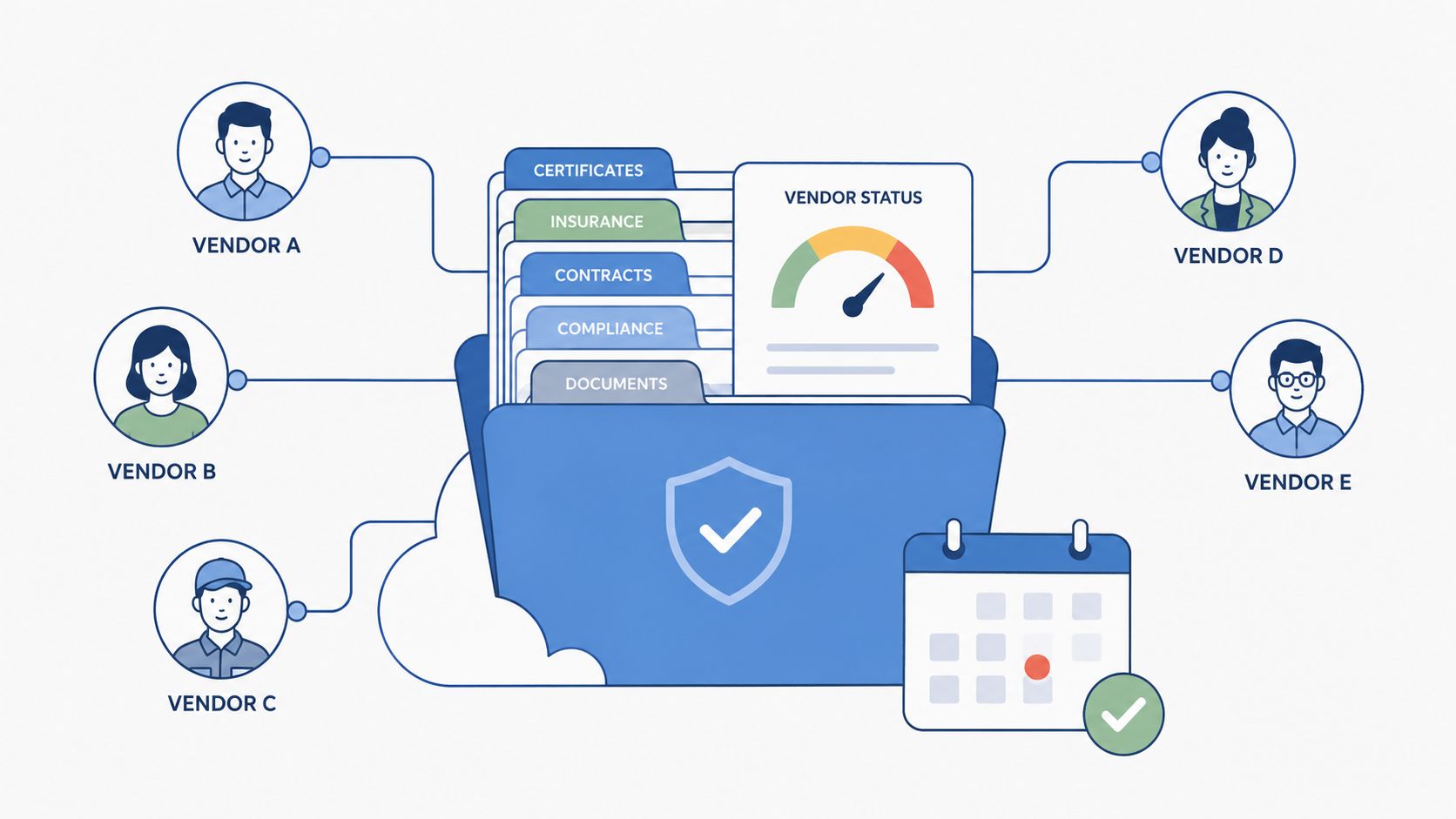 A digital graphic depicting vendor management processes with various vendor profiles linked to centralized documentation and status tracking.