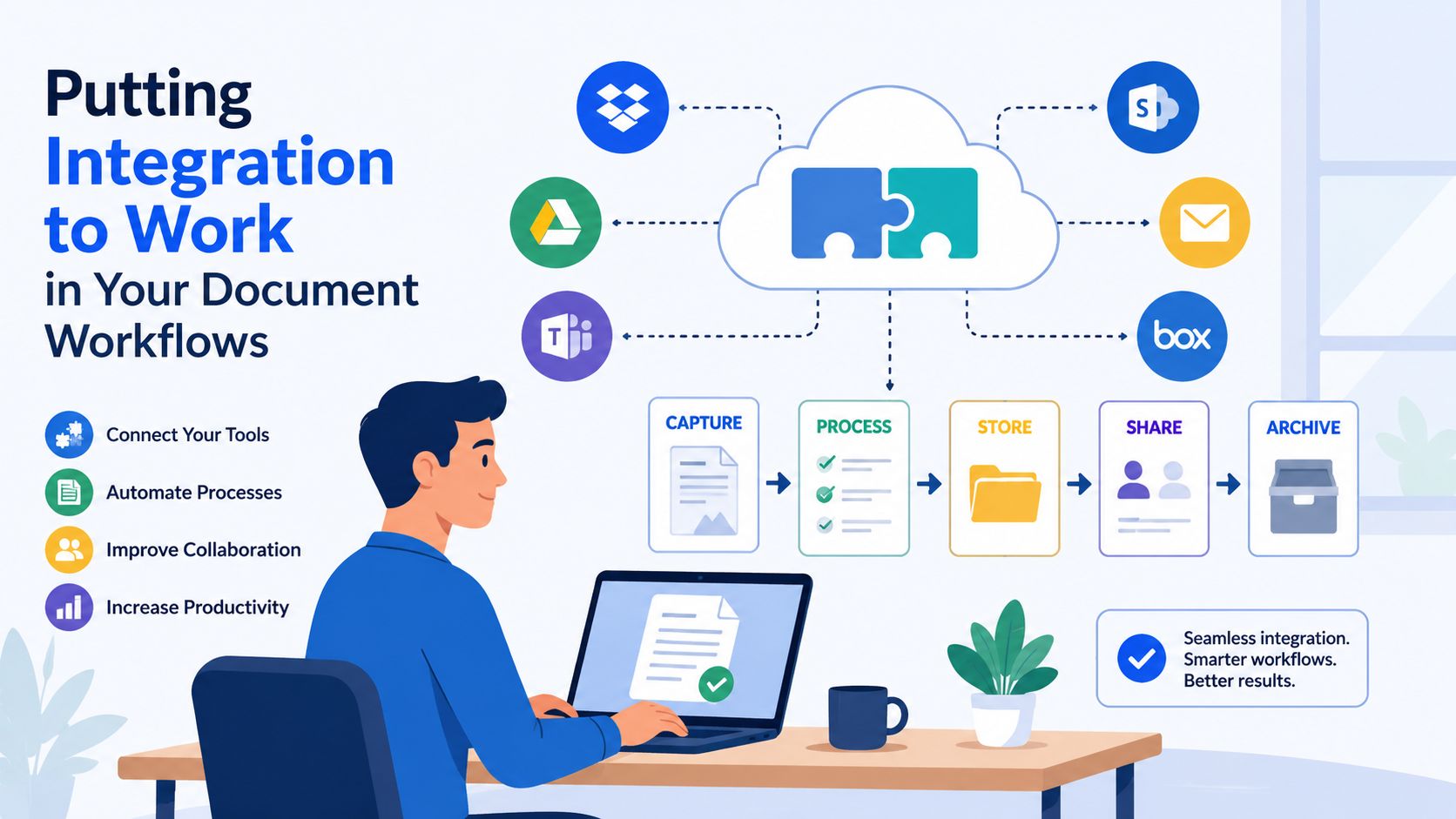 A professional using a laptop to streamline digital document workflows by integrating various cloud storage applications.